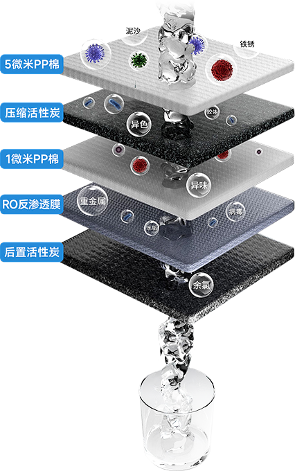 豪利777(OLE777)官方网站
